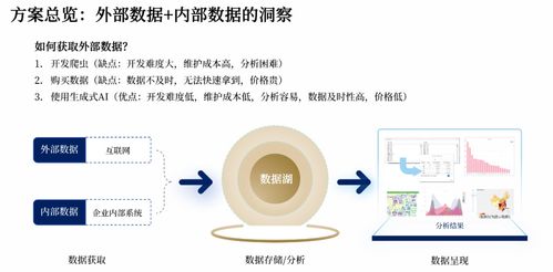 艾賓信息技術(shù)開(kāi)發(fā)（上海）榮膺SAP首屆合作伙伴駭客松創(chuàng)新?tīng)I(yíng)技術(shù)開(kāi)發(fā)獎(jiǎng)