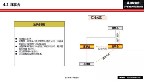 連鎖企業(yè)組織架構(gòu)設(shè)計(jì) 從總部到門店的實(shí)效藍(lán)圖